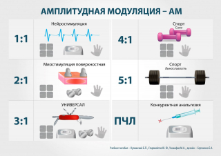 СКЭНАР-1-НТ (исполнение 01)  в Глазове купить Медицинская техника - denasosteo.ru 